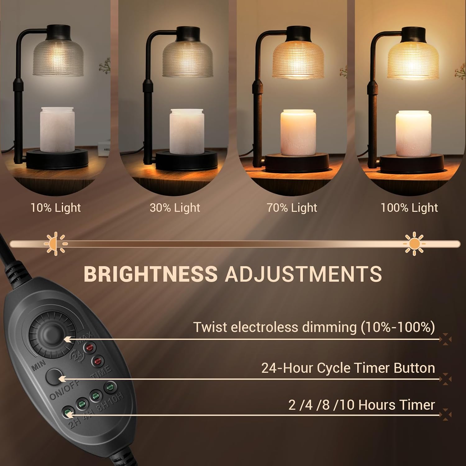 Kerzenwärmer-Lampe mit Timer - – Wax Warmer Bewertung und Preis